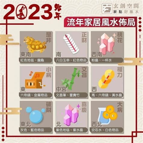 2023門口地氈顏色|談2023年的風水布局(圖) 癸卯 